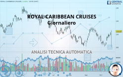 ROYAL CARIBBEAN CRUISES - Giornaliero