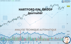 HARTFORD FIN. GROUP - Journalier