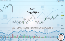 ADP - Dagelijks