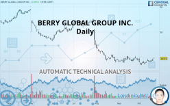 BERRY GLOBAL GROUP INC. - Daily