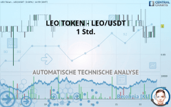 LEO TOKEN - LEO/USDT - 1 Std.
