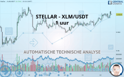 STELLAR - XLM/USDT - 1 uur