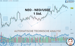 NEO - NEO/USDT - 1 Std.