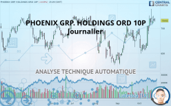 PHOENIX GRP. HOLDINGS ORD 10P - Journalier