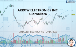 ARROW ELECTRONICS INC. - Giornaliero