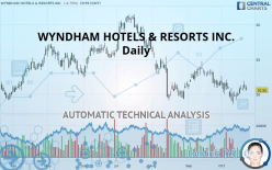 WYNDHAM HOTELS & RESORTS INC. - Daily