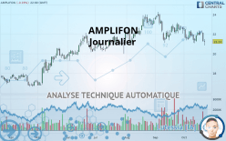 AMPLIFON - Journalier