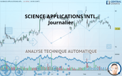 SCIENCE APPLICATIONS INTL. - Journalier