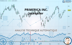 PRIMERICA INC. - Journalier