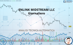 ENLINK MIDSTREAM LLC - Giornaliero