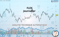FLEX - Journalier