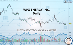 WPX ENERGY INC. - Daily