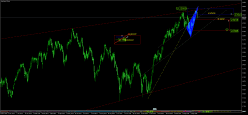 FTSE MIB40 INDEX - Journalier