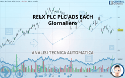 RELX PLC PLC ADS EACH - Giornaliero