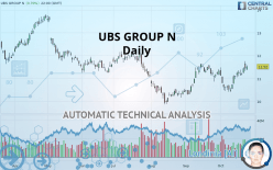 UBS GROUP N - Daily