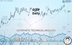CCEP - Daily