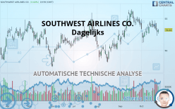 SOUTHWEST AIRLINES CO. - Daily