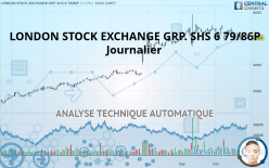 LONDON STOCK EXCHANGE GRP. SHS 6 79/86P - Journalier