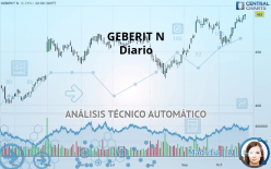 GEBERIT N - Diario