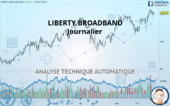 LIBERTY BROADBAND - Journalier