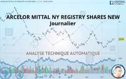 ARCELOR MITTAL NY REGISTRY SHARES NEW - Journalier