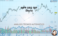 WPP ORD 10P - Diario