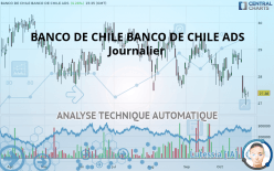 BANCO DE CHILE ADS - Journalier