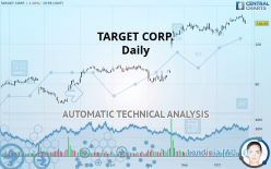 TARGET CORP. - Journalier