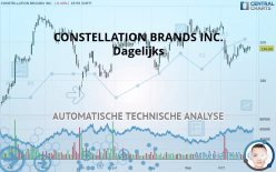 CONSTELLATION BRANDS INC. - Diario