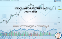 IDEXX LABORATORIES INC. - Journalier
