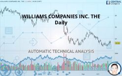 WILLIAMS COMPANIES INC. THE - Daily