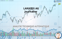 LANXESS AG - Journalier