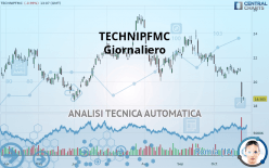 TECHNIPFMC - Giornaliero