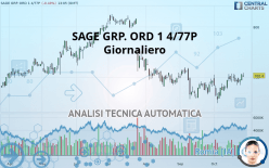 SAGE GRP. ORD 1 4/77P - Giornaliero