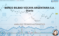 BANCO BILBAO VIZCAYA ARGENTARIA S.A. - Diario