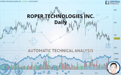 ROPER TECHNOLOGIES INC. - Daily
