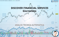 DISCOVER FINANCIAL SERVICES - Giornaliero