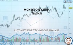 MCKESSON CORP. - Täglich