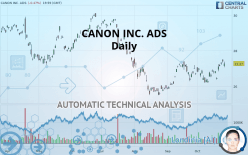 CANON INC. ADS - Daily