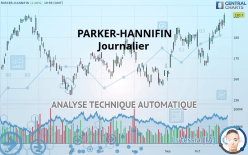 PARKER-HANNIFIN - Journalier
