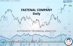 FASTENAL COMPANY - Journalier