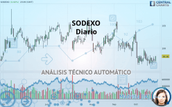 SODEXO - Diario