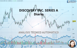 DISCOVERY INC. SERIES A - Diario