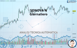 SONOVA N - Giornaliero