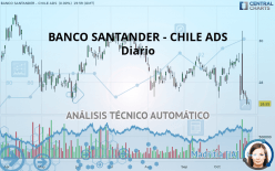 BANCO SANTANDER - CHILE ADS - Diario