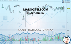 MAROC TELECOM - Giornaliero