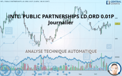 INTL. PUBLIC PARTNERSHIPS LD ORD 0.01P - Journalier