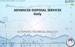 ADVANCED DISPOSAL SERVICES - Daily