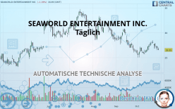 SEAWORLD ENTERTAINMENT INC. - Täglich