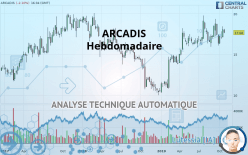 ARCADIS - Hebdomadaire
